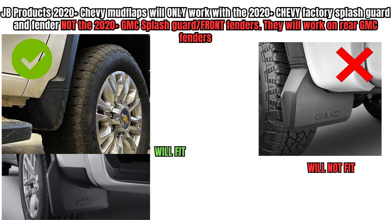 13in 2020+ Chevy Kickback Mudflap- Rears Only